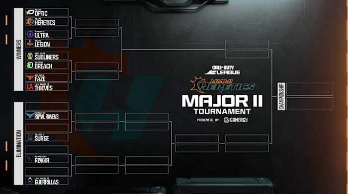 COD League Major II Miami Heretics Full Bracket